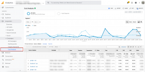 Importing Cost Data Into Google Analytics 4