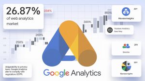 Key Google Analytics Metrics Marketers Should Be Watching in 2025